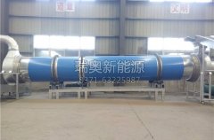 2020年酒糟烘干机设备选购指南