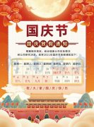 瑞奥新能源国庆放假通知，祝大家国庆节快乐